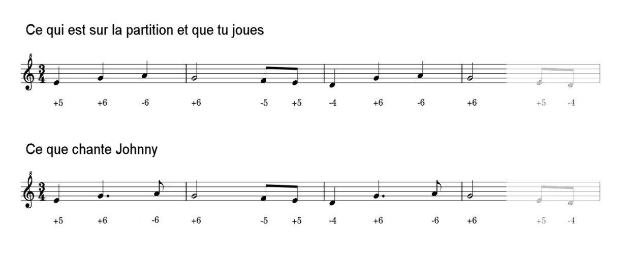 Noel_Interdit groove.jpg